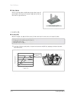 Preview for 23 page of Samsung AVXC4H052/072/100/110/145CE Service Manual