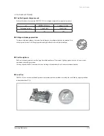 Preview for 24 page of Samsung AVXC4H052/072/100/110/145CE Service Manual