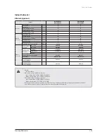 Preview for 48 page of Samsung AVXC4H052/072/100/110/145CE Service Manual