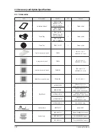 Preview for 59 page of Samsung AVXC4H052/072/100/110/145CE Service Manual