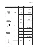 Preview for 60 page of Samsung AVXC4H052/072/100/110/145CE Service Manual