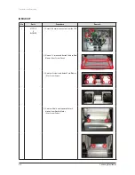 Preview for 69 page of Samsung AVXC4H052/072/100/110/145CE Service Manual