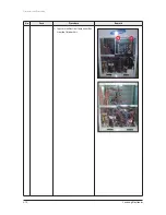 Preview for 75 page of Samsung AVXC4H052/072/100/110/145CE Service Manual