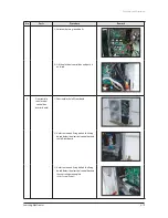 Preview for 80 page of Samsung AVXC4H052/072/100/110/145CE Service Manual