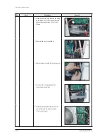 Preview for 81 page of Samsung AVXC4H052/072/100/110/145CE Service Manual