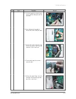 Preview for 82 page of Samsung AVXC4H052/072/100/110/145CE Service Manual