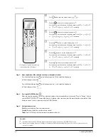 Preview for 91 page of Samsung AVXC4H052/072/100/110/145CE Service Manual