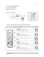 Preview for 92 page of Samsung AVXC4H052/072/100/110/145CE Service Manual