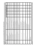 Preview for 115 page of Samsung AVXC4H052/072/100/110/145CE Service Manual