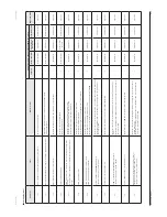 Preview for 116 page of Samsung AVXC4H052/072/100/110/145CE Service Manual