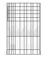 Preview for 118 page of Samsung AVXC4H052/072/100/110/145CE Service Manual