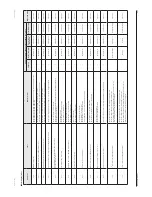 Preview for 119 page of Samsung AVXC4H052/072/100/110/145CE Service Manual