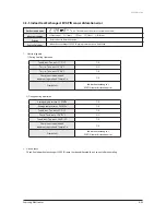 Preview for 127 page of Samsung AVXC4H052/072/100/110/145CE Service Manual