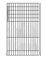 Preview for 179 page of Samsung AVXC4H052/072/100/110/145CE Service Manual