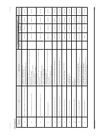 Preview for 180 page of Samsung AVXC4H052/072/100/110/145CE Service Manual