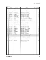 Preview for 218 page of Samsung AVXC4H052/072/100/110/145CE Service Manual