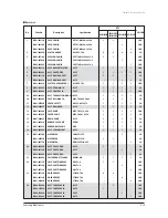 Preview for 230 page of Samsung AVXC4H052/072/100/110/145CE Service Manual