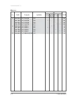 Preview for 231 page of Samsung AVXC4H052/072/100/110/145CE Service Manual