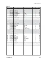 Preview for 236 page of Samsung AVXC4H052/072/100/110/145CE Service Manual