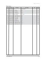 Preview for 270 page of Samsung AVXC4H052/072/100/110/145CE Service Manual