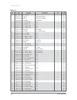 Preview for 277 page of Samsung AVXC4H052/072/100/110/145CE Service Manual