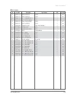 Preview for 278 page of Samsung AVXC4H052/072/100/110/145CE Service Manual