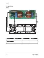 Preview for 293 page of Samsung AVXC4H052/072/100/110/145CE Service Manual