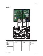 Preview for 294 page of Samsung AVXC4H052/072/100/110/145CE Service Manual