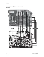 Preview for 295 page of Samsung AVXC4H052/072/100/110/145CE Service Manual