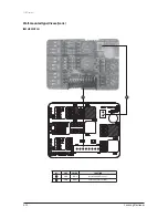 Preview for 305 page of Samsung AVXC4H052/072/100/110/145CE Service Manual