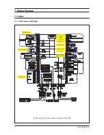 Preview for 317 page of Samsung AVXC4H052/072/100/110/145CE Service Manual