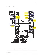 Preview for 318 page of Samsung AVXC4H052/072/100/110/145CE Service Manual