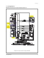 Preview for 320 page of Samsung AVXC4H052/072/100/110/145CE Service Manual