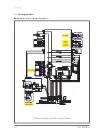 Preview for 321 page of Samsung AVXC4H052/072/100/110/145CE Service Manual