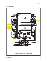 Preview for 322 page of Samsung AVXC4H052/072/100/110/145CE Service Manual