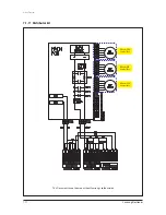 Preview for 327 page of Samsung AVXC4H052/072/100/110/145CE Service Manual