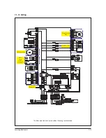 Preview for 328 page of Samsung AVXC4H052/072/100/110/145CE Service Manual