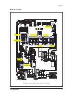 Preview for 330 page of Samsung AVXC4H052/072/100/110/145CE Service Manual