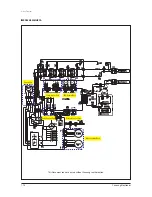 Preview for 331 page of Samsung AVXC4H052/072/100/110/145CE Service Manual