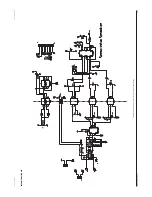 Preview for 351 page of Samsung AVXC4H052/072/100/110/145CE Service Manual