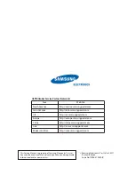 Preview for 363 page of Samsung AVXC4H052/072/100/110/145CE Service Manual