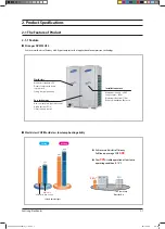 Preview for 10 page of Samsung AVXCSH022EE Service Manual