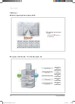 Preview for 13 page of Samsung AVXCSH022EE Service Manual