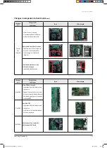 Preview for 16 page of Samsung AVXCSH022EE Service Manual