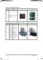 Preview for 17 page of Samsung AVXCSH022EE Service Manual