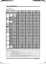 Preview for 19 page of Samsung AVXCSH022EE Service Manual