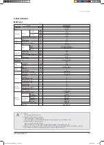 Предварительный просмотр 30 страницы Samsung AVXCSH022EE Service Manual