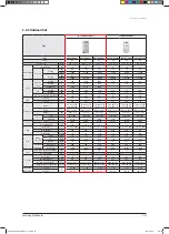 Preview for 40 page of Samsung AVXCSH022EE Service Manual