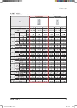 Предварительный просмотр 42 страницы Samsung AVXCSH022EE Service Manual