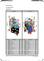 Preview for 81 page of Samsung AVXCSH022EE Service Manual